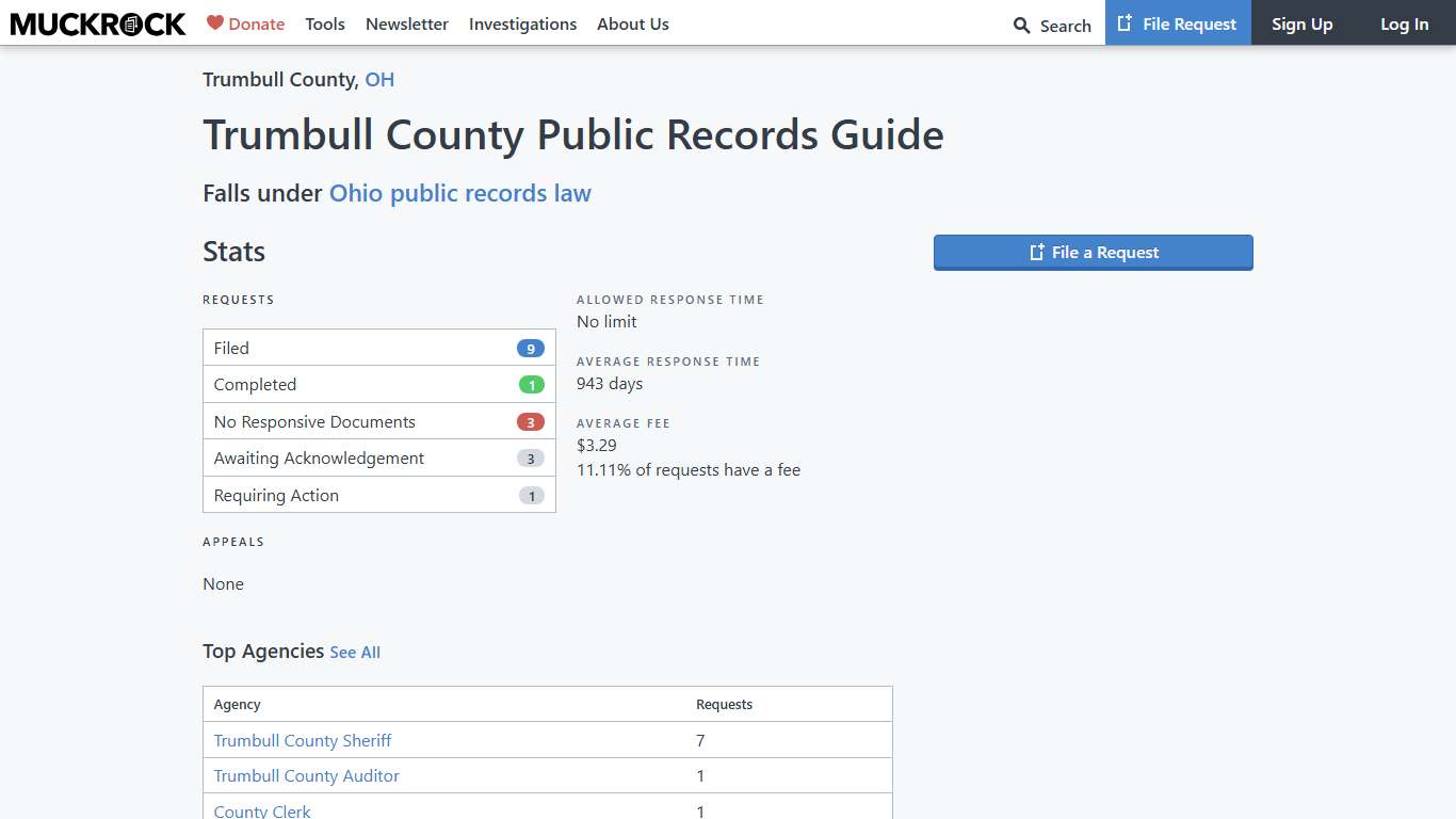 Trumbull County Public Records Guide • MuckRock